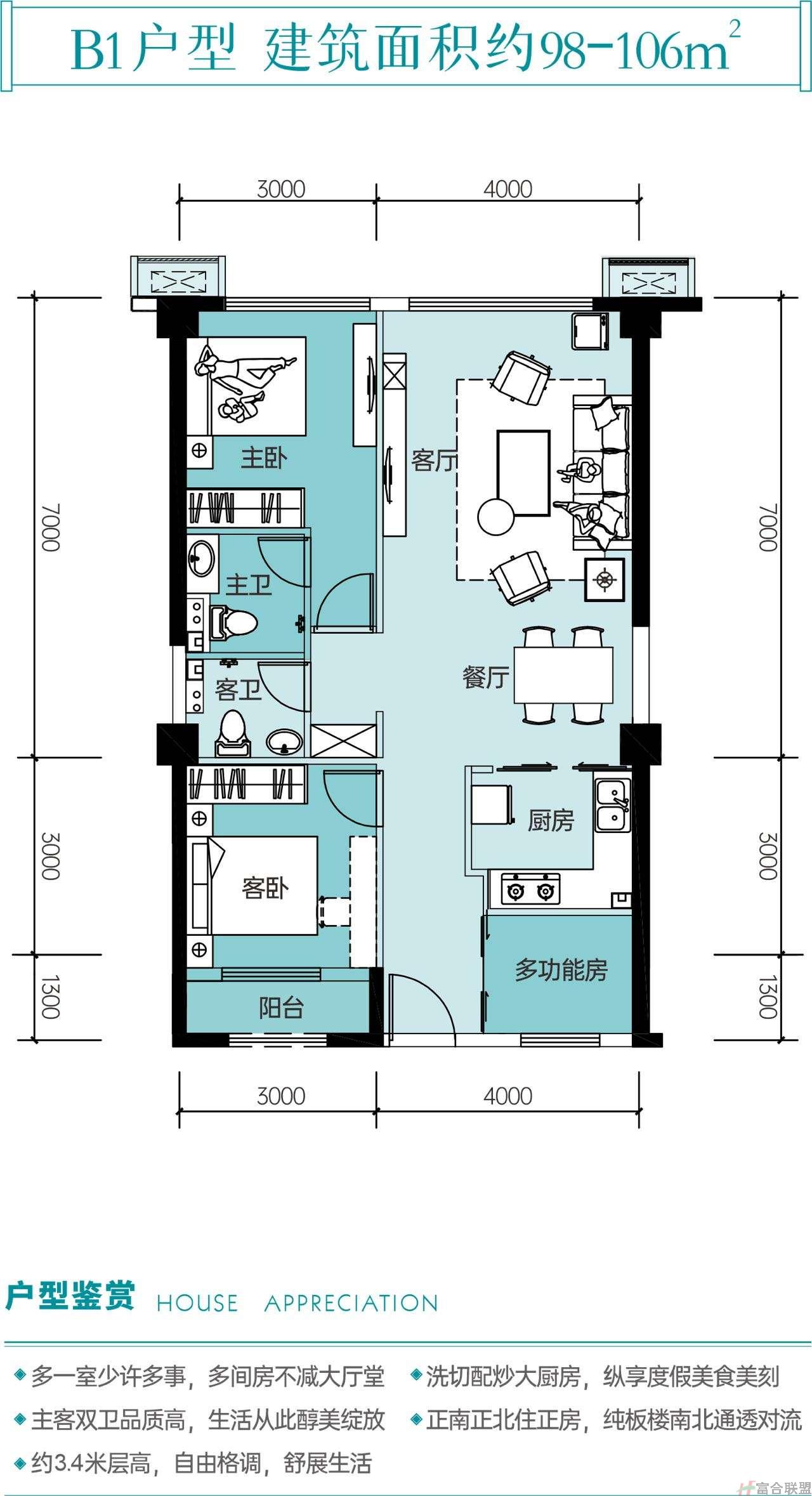 B1户型 建筑面积约98-106㎡.jpg